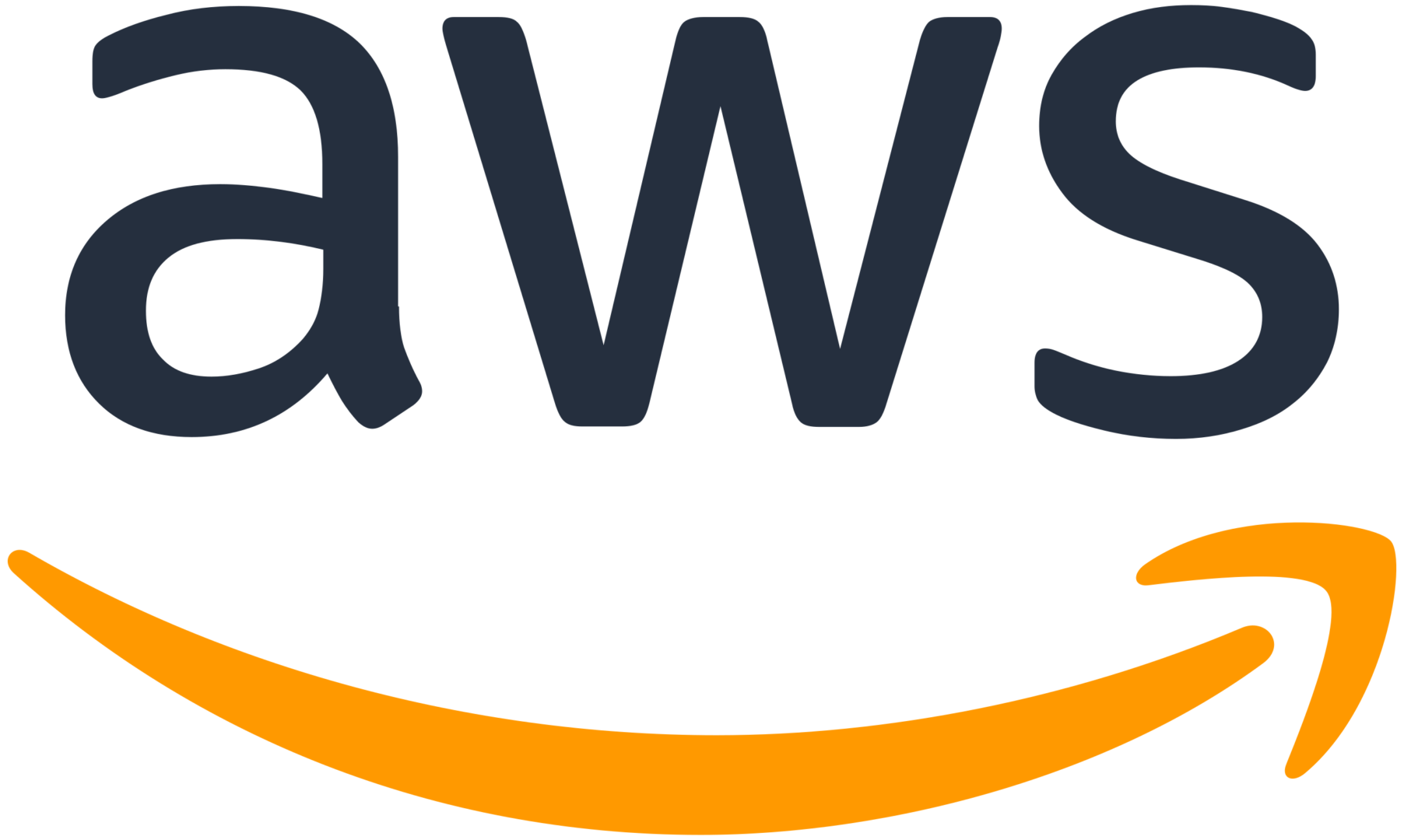 A green background with an aws logo in the middle.